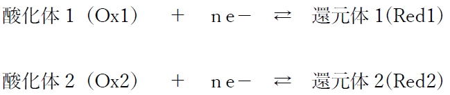 wdr̕d̎_ҌƃMuYRGlM[ω w